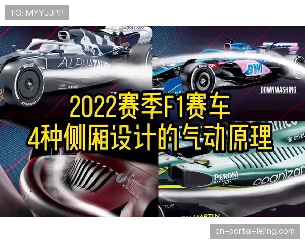 技术专家分析：各队侧箱解决方案迥异，2026地面效应赛车进入“2.0时代”